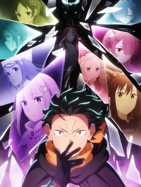 Rezero Kara Hajimeru Isekai Seikatsu 4th Season