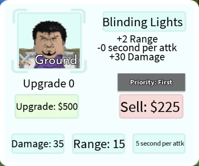 Blinding Lights