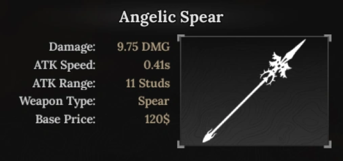 Angelic Spear