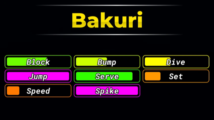 Bakuri