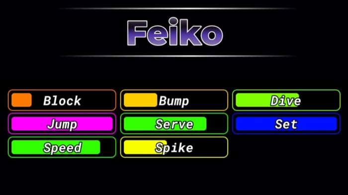 Feiko