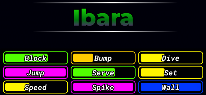 Ibara