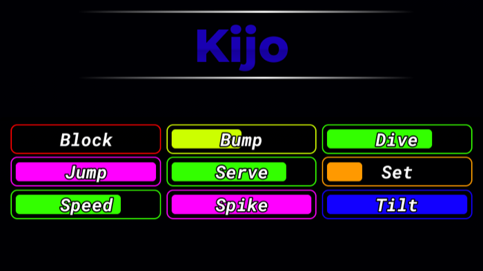 Kijo