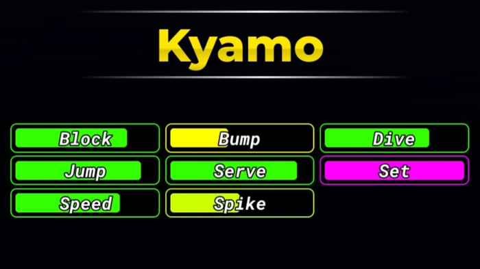 Kyamo