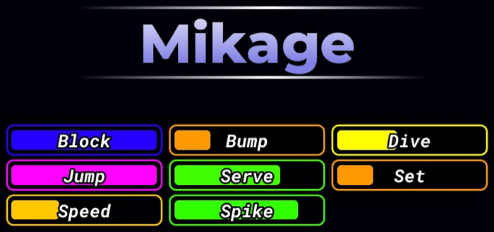 Mikage