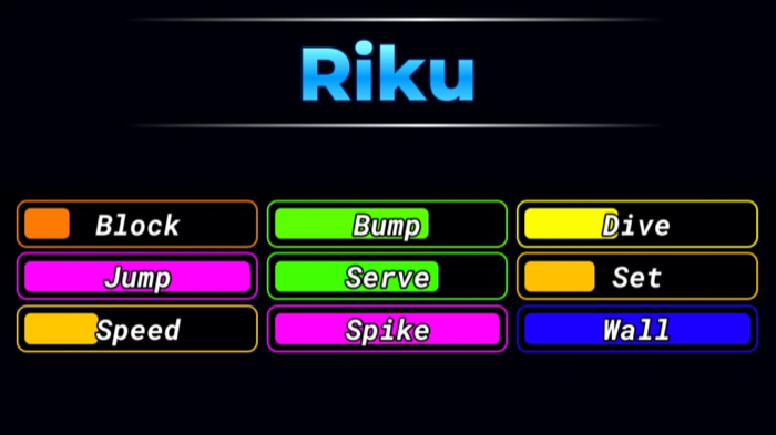 Riku