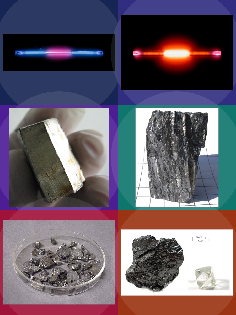Elementos Quimicos